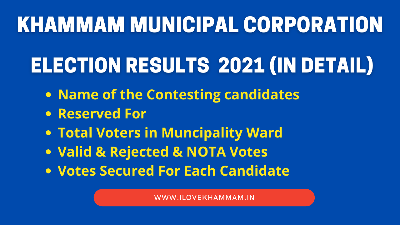 Khammam Municipal Corporation Results 2021